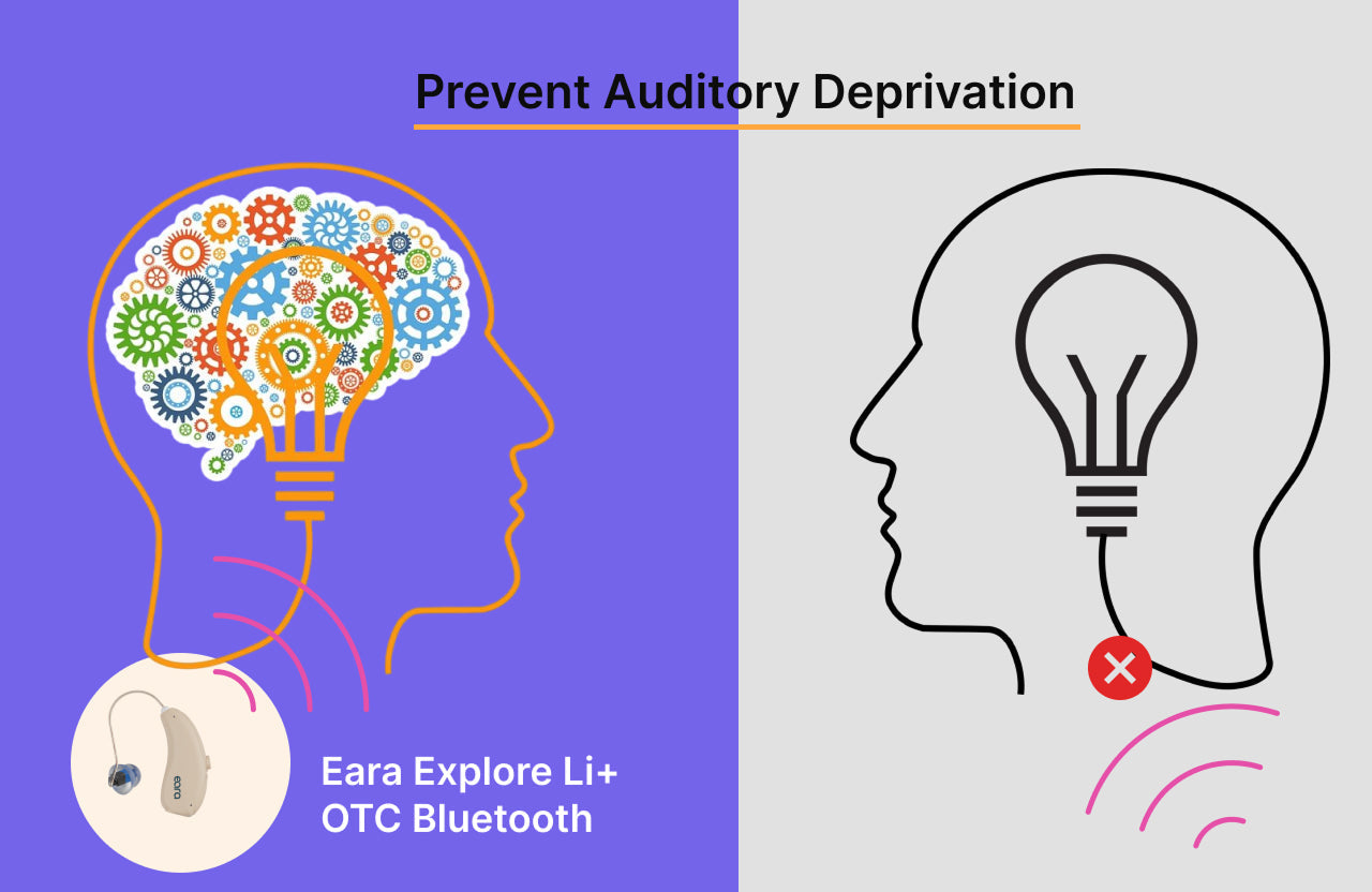 TWO VECTOR IMAGES OF A HUMAN HEAD WITH LIGHT BULBS IN THEM. THE RIGHT VECTOR HAS A BRIGHT COLORE BRAIN DEPECTING HEALTHY BRAIN THE LEFT IMAGE ONLY HAS A DULL LIGHT BULB