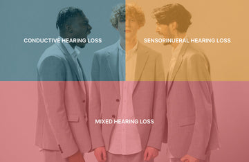 Types and Causes of Hearing Loss: Symptoms, Prevention and Treatment Options