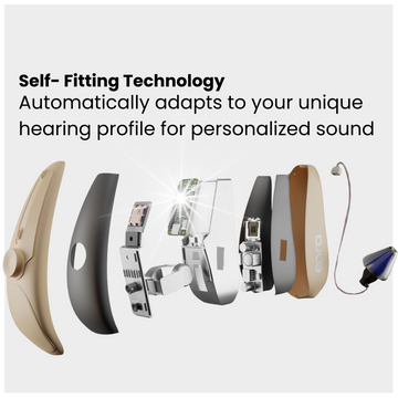 Self-Fitting Technology Hearing Aids