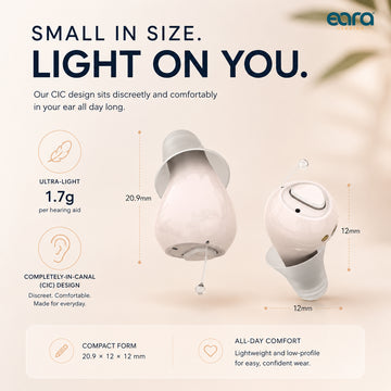 A promotional infographic for Eara Elevate CIC hearing aids on a soft beige background. The image shows two views of a small white hearing aid with printed dimensions of 1.7g.