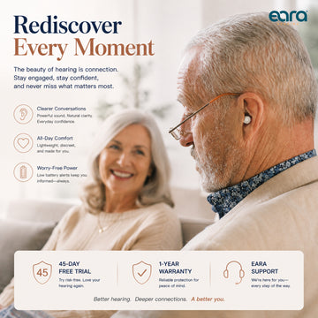 Promotional graphic for the Eara Elevate CIC Rechargeable Hearing aids, showing a close-up of a man wearing the small white in-ear device and a blurred woman in the background. The ad includes feature callouts like clearer conversations, all-day comfort, worry-free power, 45-day free trial, 1-year warranty, and eara support.