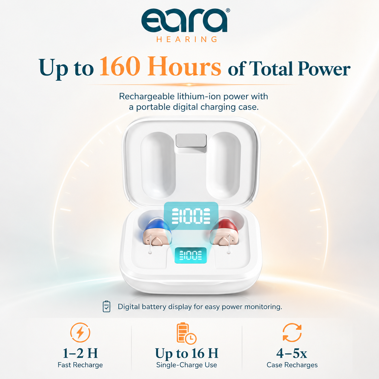 Eara Clear ITC Hearing Aids in portable Charger, and display is showing how portable recharging can work. 