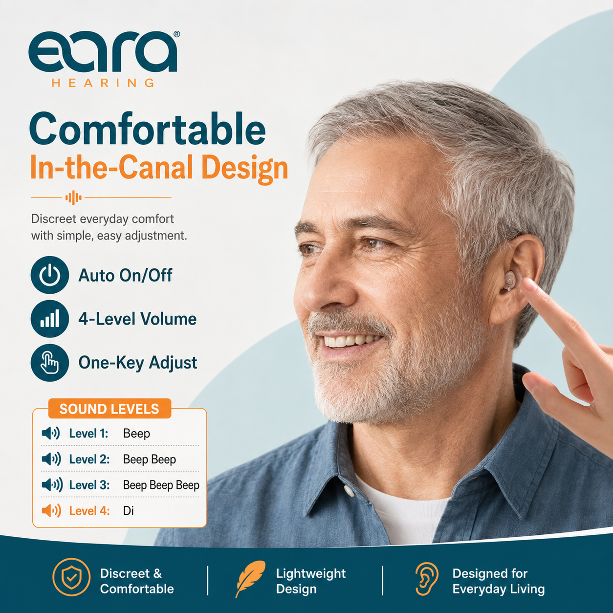 Display of many wearing Eara Clear Rechargable Hearing Aids with instructions demonstrating how to change volume and ease of use. 