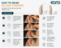 An infographic titled 'EASY TO WEAR. ALL-DAY COMFORT for Eara Connect RIC Behind the ear hearing aids.