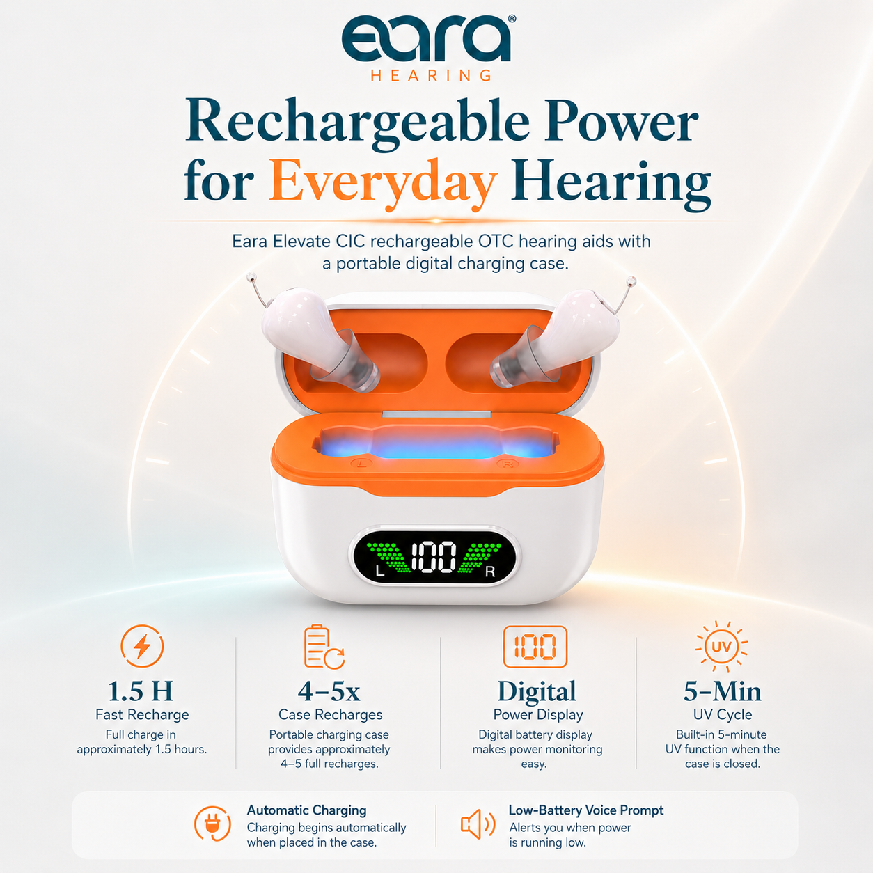Eara Hearing Elevate CIC rechargeable OTC hearing aids in an open orange-and-white charging case with a digital battery display, shown on a clean white background with feature callouts and the Eara Hearing branding.