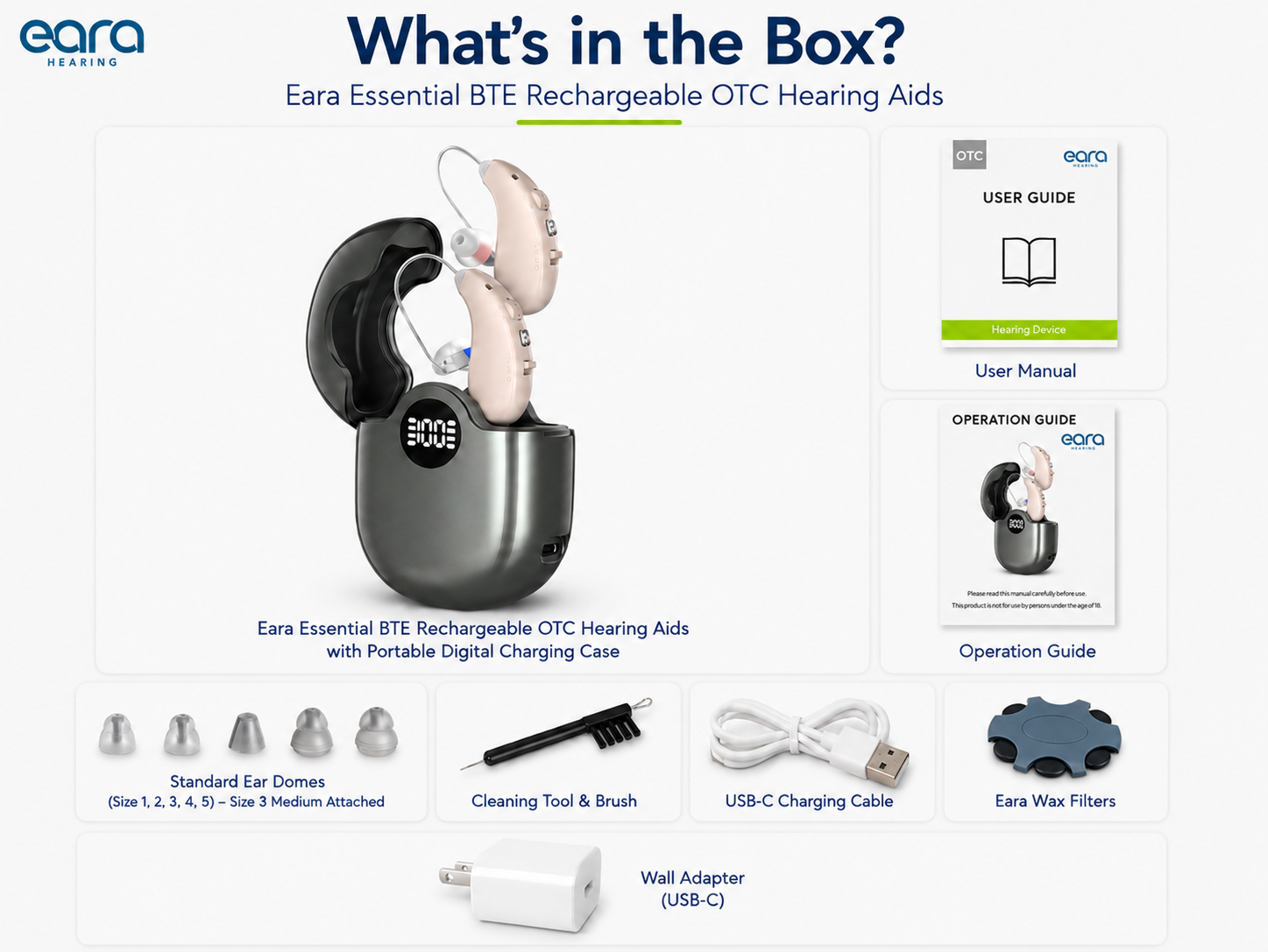 Box contents overview for the Eara Essential BTE Rechargeable OTC Hearing Aids, showing the open dark gray and beige charging case with a beige hearing aid inserted, plus included accessories: standard ear cones, cleaning tool and brush, USB-C charging cable, wall adapter, and wax filters. Text on the page reads 'What's in the Box?' and 'Eara Essential BTE Rechargeable OTC Hearing Aids with Portable Digital Charging Case.