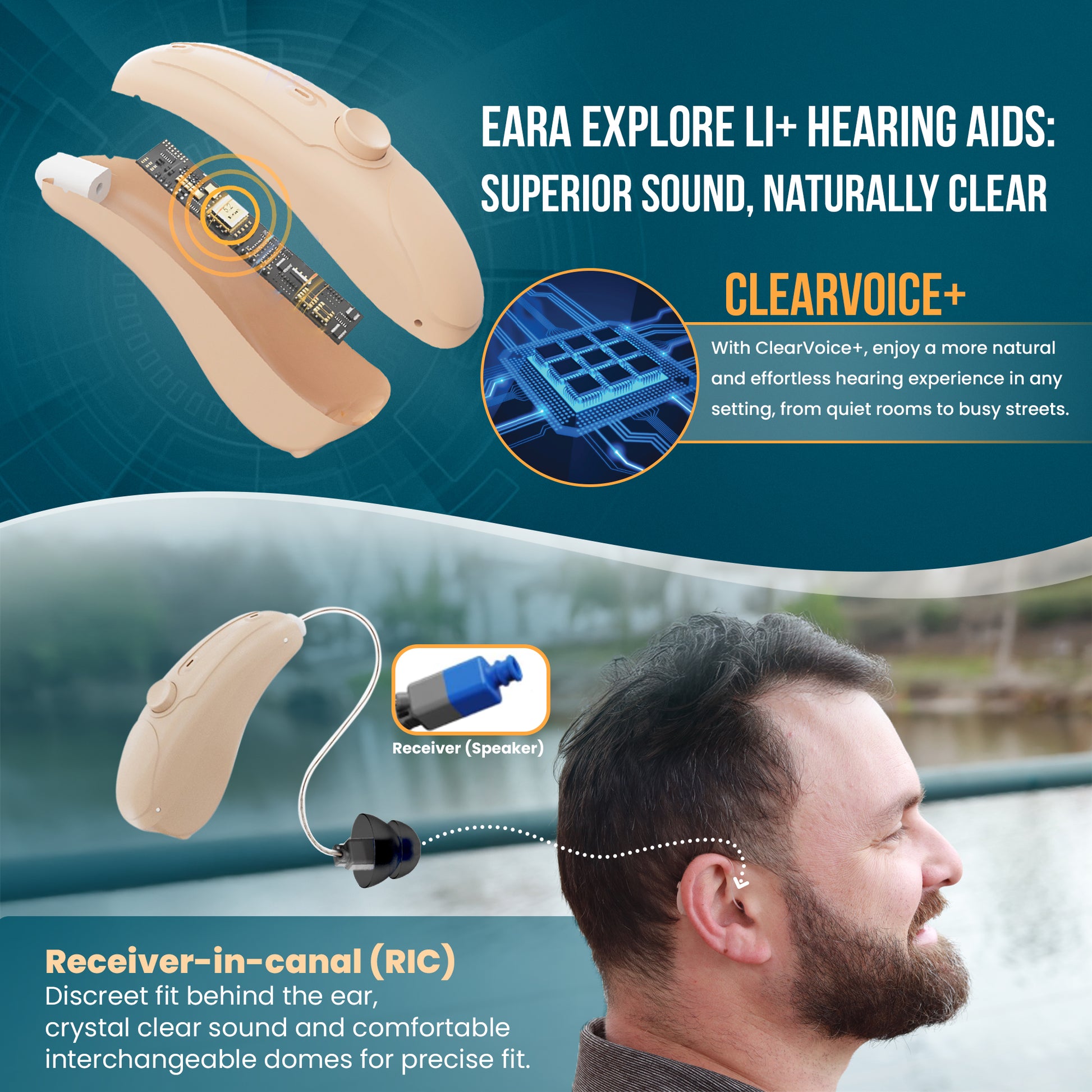 image of infographics of explore li bluetooth hearing aids being worn on  man, RIC style hearing aids