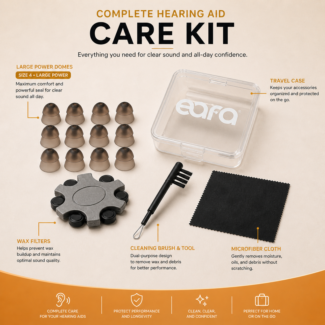 Large Power domes care kit with wax filters, cleaning tool and brush and microfiber cloth 