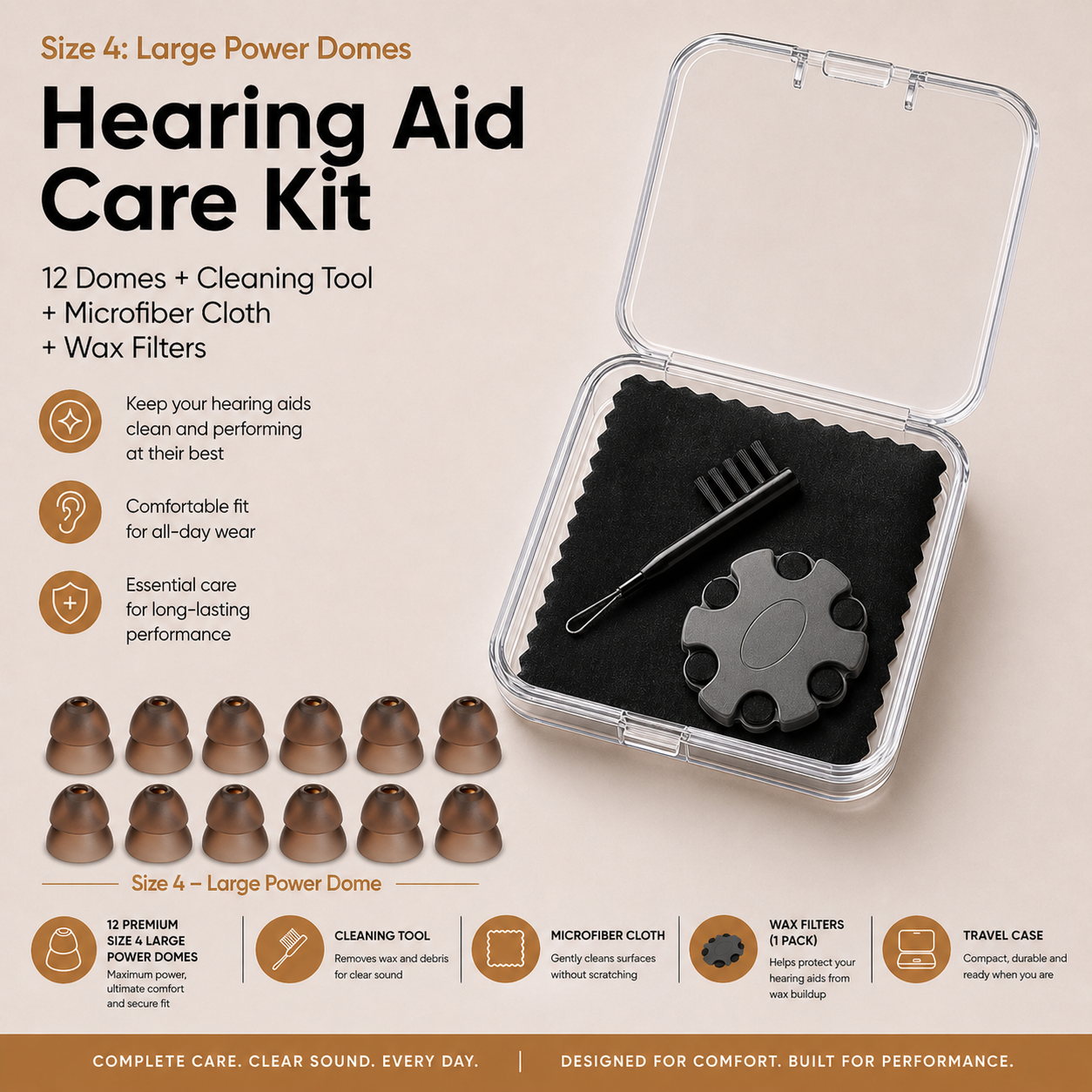 size 4 Large power domes Hearing aid care kit with domes, cleaning tool, and wax filters on a beige background
