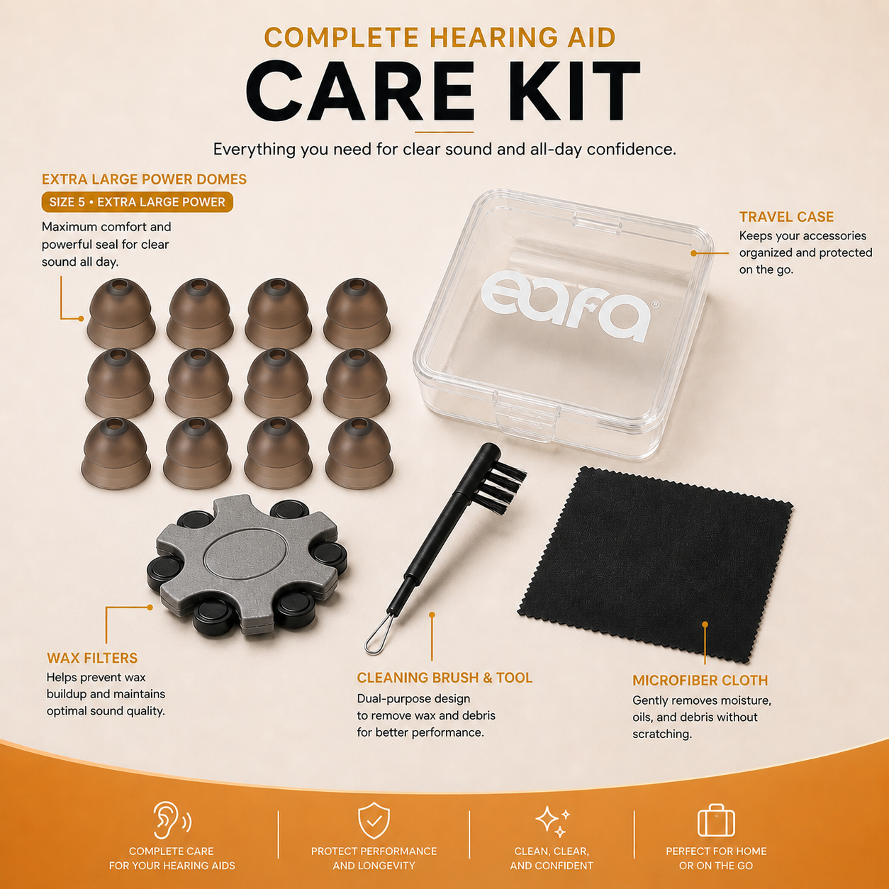 Size 5 Extra Large Power domes with cleaning brush, wax filters, microfiber cloth 