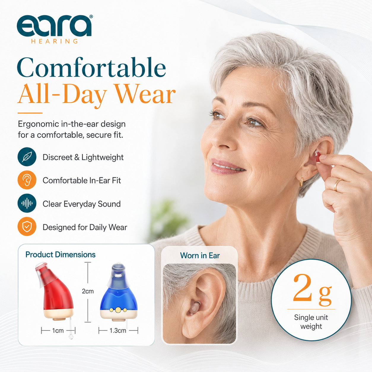 A promotional graphic for Eara Hearing Clear ITC Hearing aids with Comfortable All-Day Wear. It features a smiling older woman with gray hair demonstrating how to insert a red Eara Clear ITC Hearing aid into her ear, alongside product dimension diagrams, a 'Worn in Ear' inset, and a weight badge indicating '2g Single unit weight'.