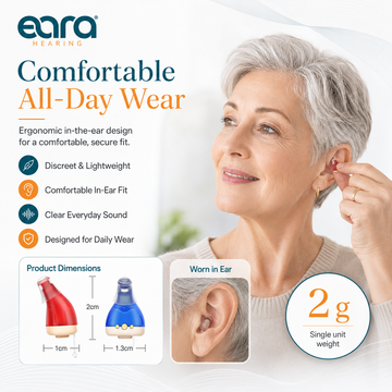 A promotional graphic for Eara Hearing Clear ITC Hearing aids with Comfortable All-Day Wear. It features a smiling older woman with gray hair demonstrating how to insert a red Eara Clear ITC Hearing aid into her ear, alongside product dimension diagrams, a 'Worn in Ear' inset, and a weight badge indicating '2g Single unit weight'.