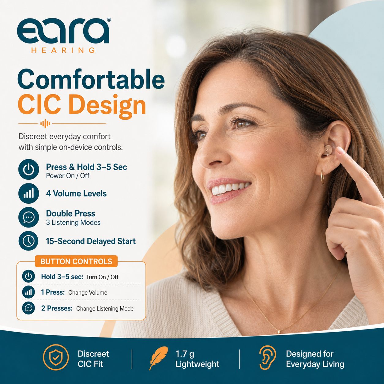 A promotional graphic for Eara Hearing Elevate CIC in-ear earbuds, showing a smiling woman wearing one earbud and pointing to the other. The left side contains product feature callouts and icons on a dark teal background, including 'Comfortable CIC Design' and 'Discreet everyday comfort'.