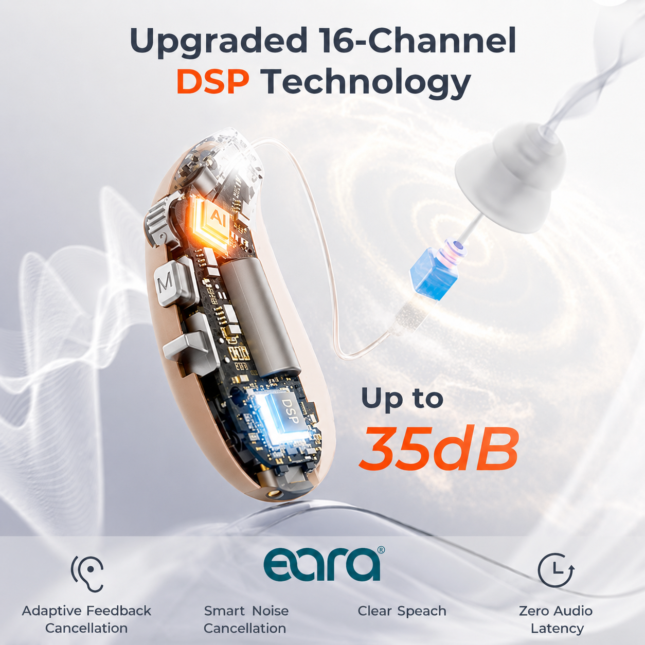 Eara Essential rechargeable OTC hearing aids with upgraded 16-channel DSP technology and up to 35dB sound amplification for adults with perceived mild to moderate hearing loss.