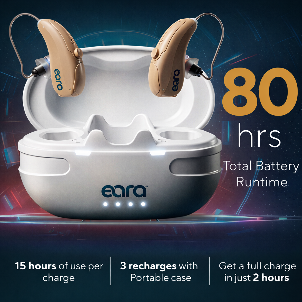 Eara Explore Li+ rechargeable OTC hearing aids with portable charging case and extended battery life