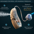 Eara Explore Li+ Bluetooth rechargeable OTC hearing aids with speech enhancement, noise reduction, and real-time sound processing technology