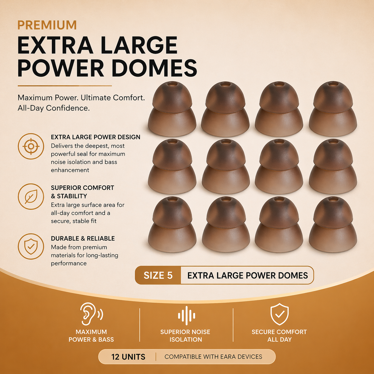 12 mm power domes displayed with content describing dome functions